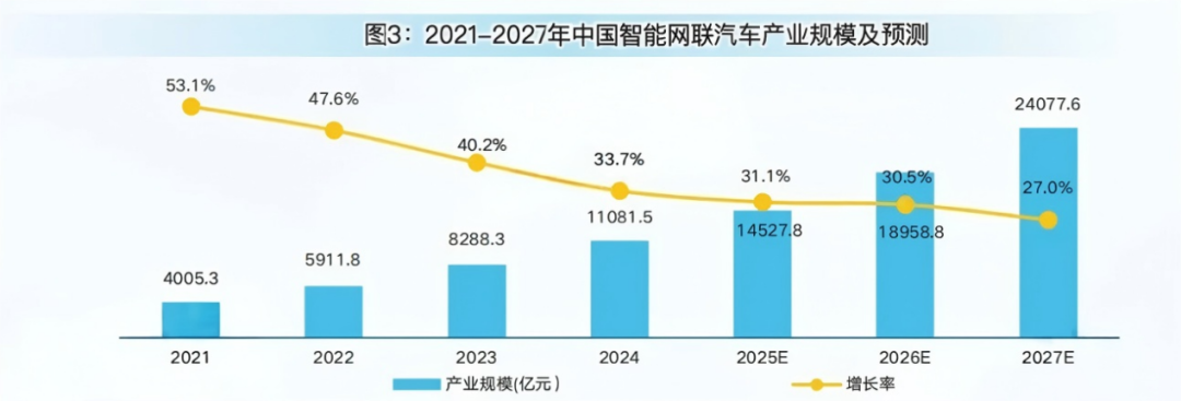 诺德基金：不只是手机，三折叠开启智能设备新纪元！