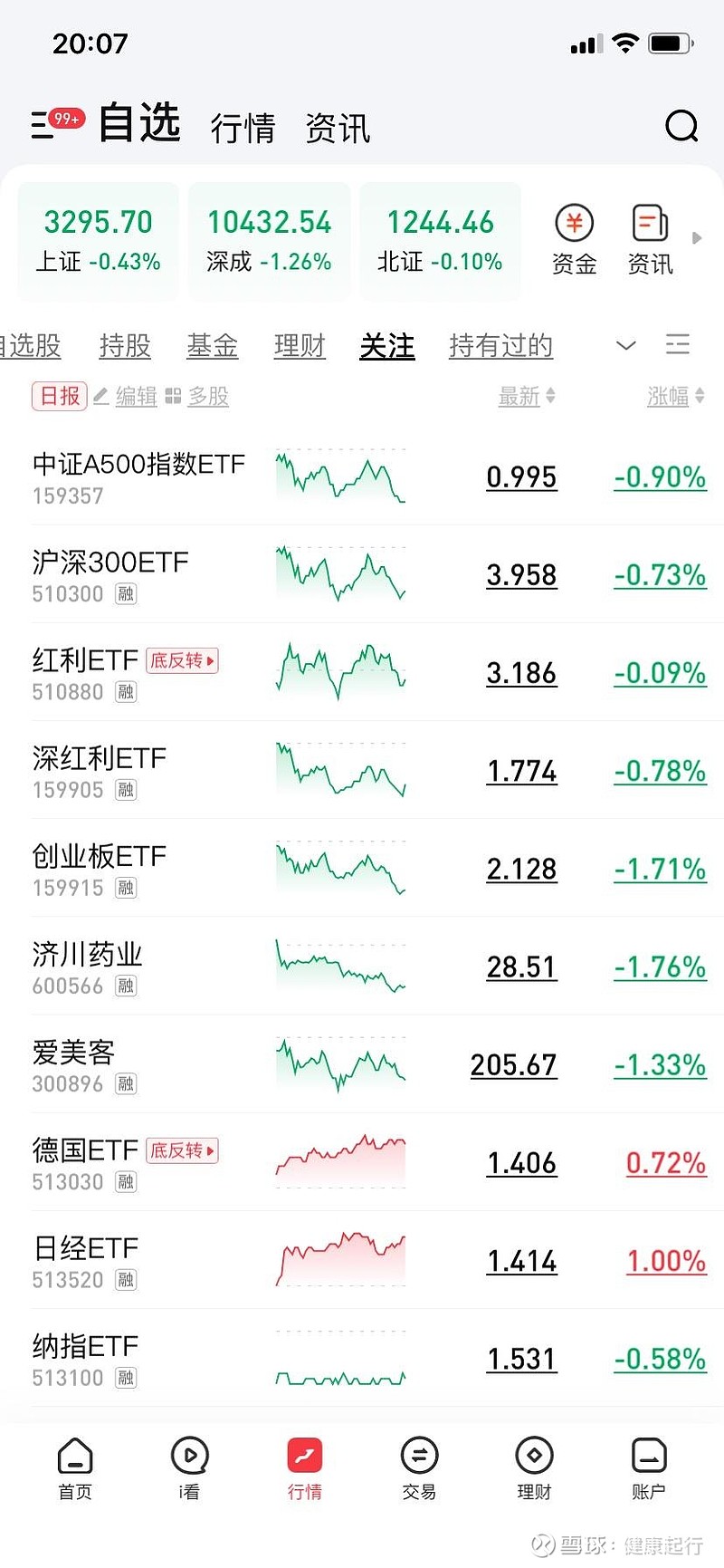 重磅指数发布，中证A500ETF“引活水”