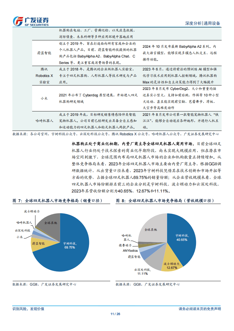 加快服务机器人市场普及