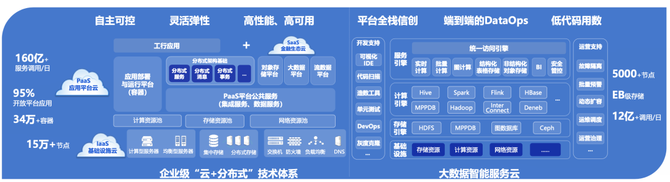 Tradian平台于4月20日正式上线，助力马尔代夫贸易服务数字化升级