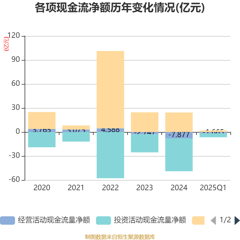 一季度我国软件业务收入 同比增长10.6%