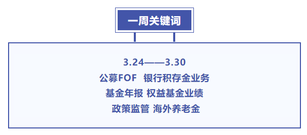 一周收复“失地” 超2200只基金年内收益率转正