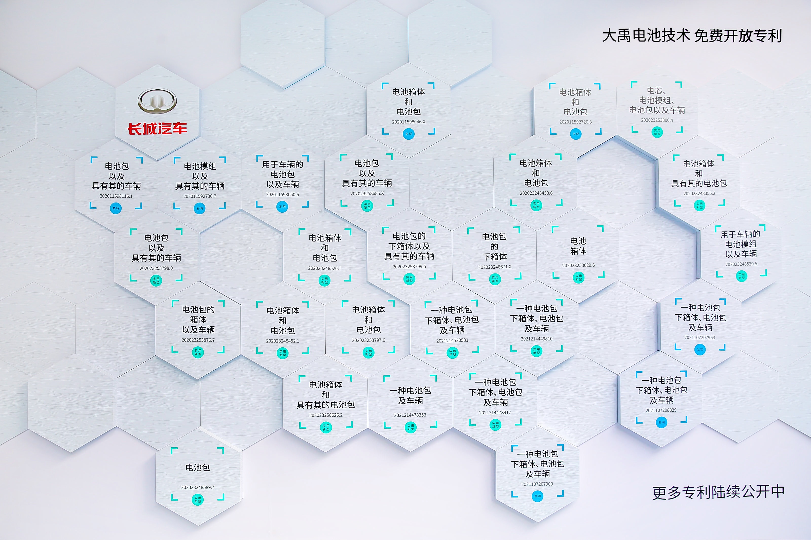 长城汽车获得实用新型专利授权：“发动机及车辆”