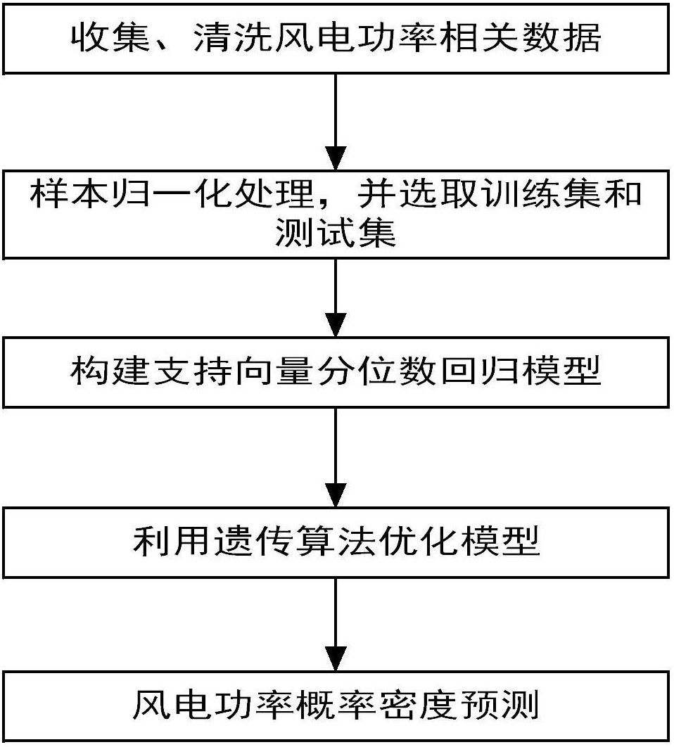 安徽建工获得发明专利授权：“一种基于双层改进遗传算法的内运成本优化方法”