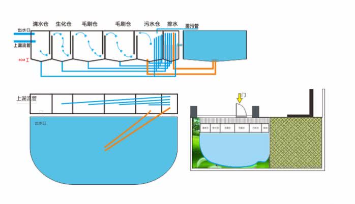 华能国际获得发明专利授权：“一种水循环系统”