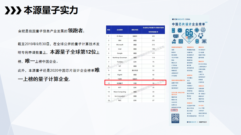 债券市场“科技板”准备就绪！重点支持人工智能、量子技术等领域 权威专家解读风险分担、增信及激励措施