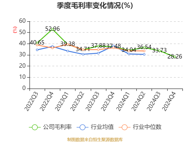 陕西煤业(601225.SH)：4月自产煤销量1310.33万吨 同比增长0.76%