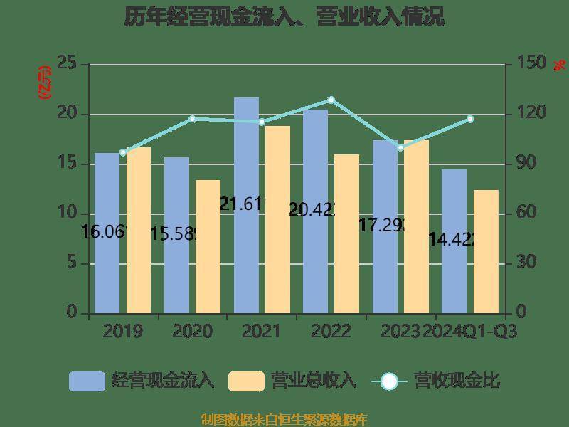 信濠光电：根据公司2021年11月29日披露的公告梁国豪先生将持有的1000000股公司股份质押给深圳市松禾创业投资有限公司