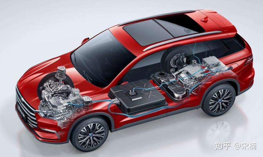 比亚迪获得实用新型专利授权：“控制器、驱动总成以及车辆”