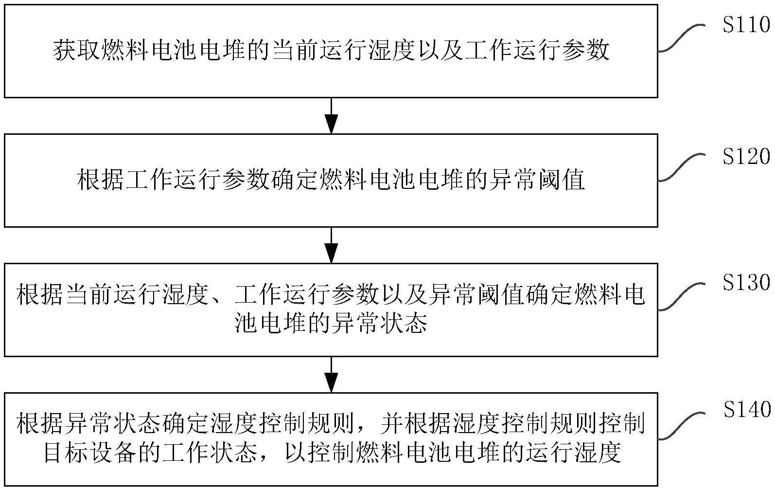 金山办公获得发明专利授权：“一种字符显示方法、装置、电子设备及存储介质”