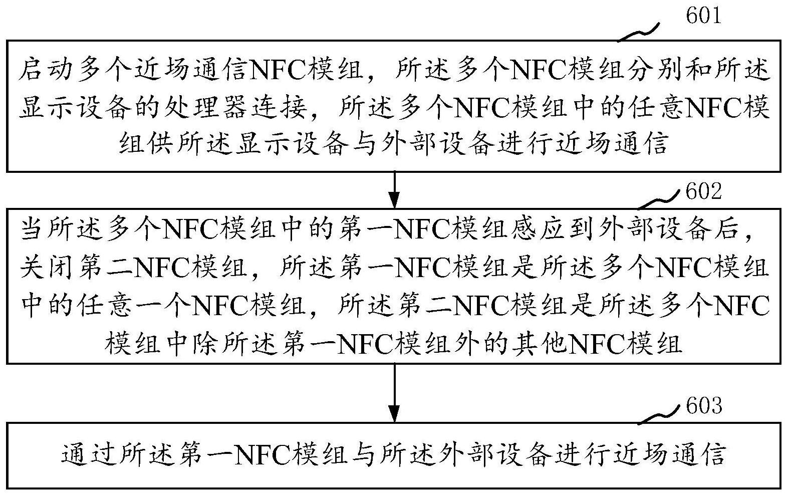 金山办公获得发明专利授权：“一种字符显示方法、装置、电子设备及存储介质”