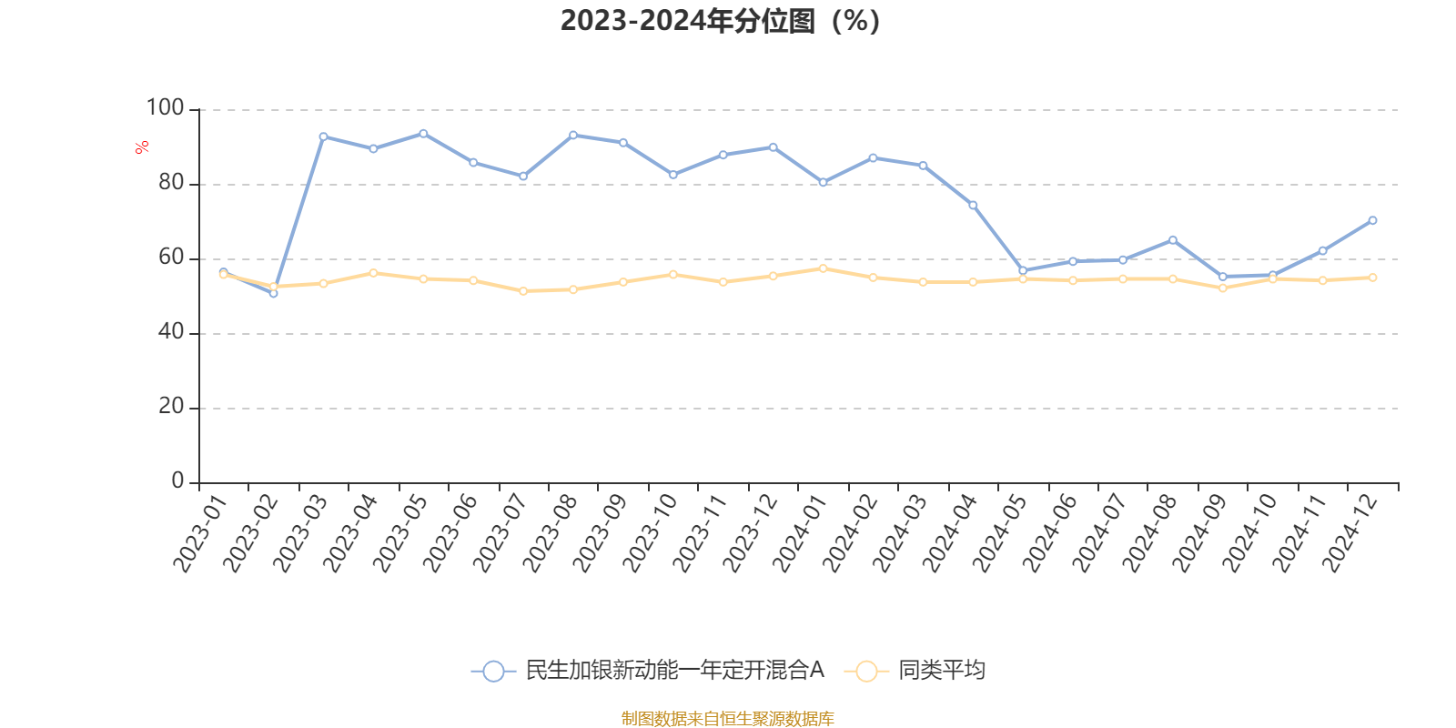 明阳科技2024年营收净利双增超18% 加速拓展非汽车相关高附加值业务