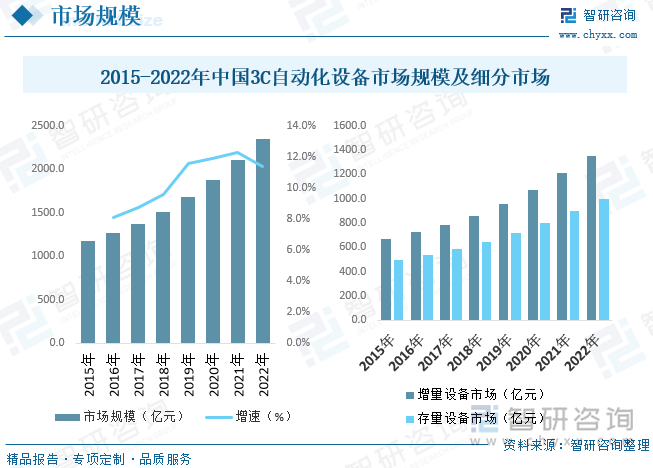 中兴通讯获得发明专利授权：“用于在宿主间迁移期间更新下游设备的配置信息的方法和设备”