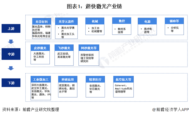 中兴通讯获得发明专利授权：“用于在宿主间迁移期间更新下游设备的配置信息的方法和设备”