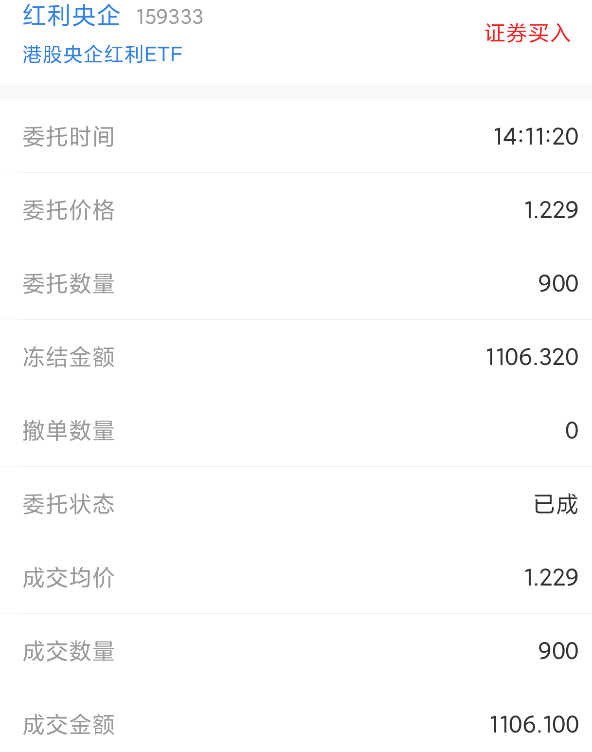 港股红利资产走强，哪些基金已经提前布局？