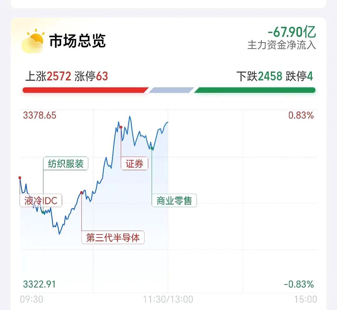港股红利资产走强，哪些基金已经提前布局？