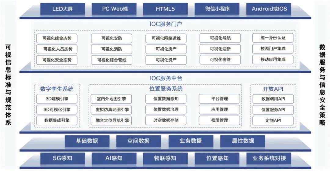 四方股份获得发明专利授权：“基于数字孪生的新能源场站的路径规划方法、装置及设备”