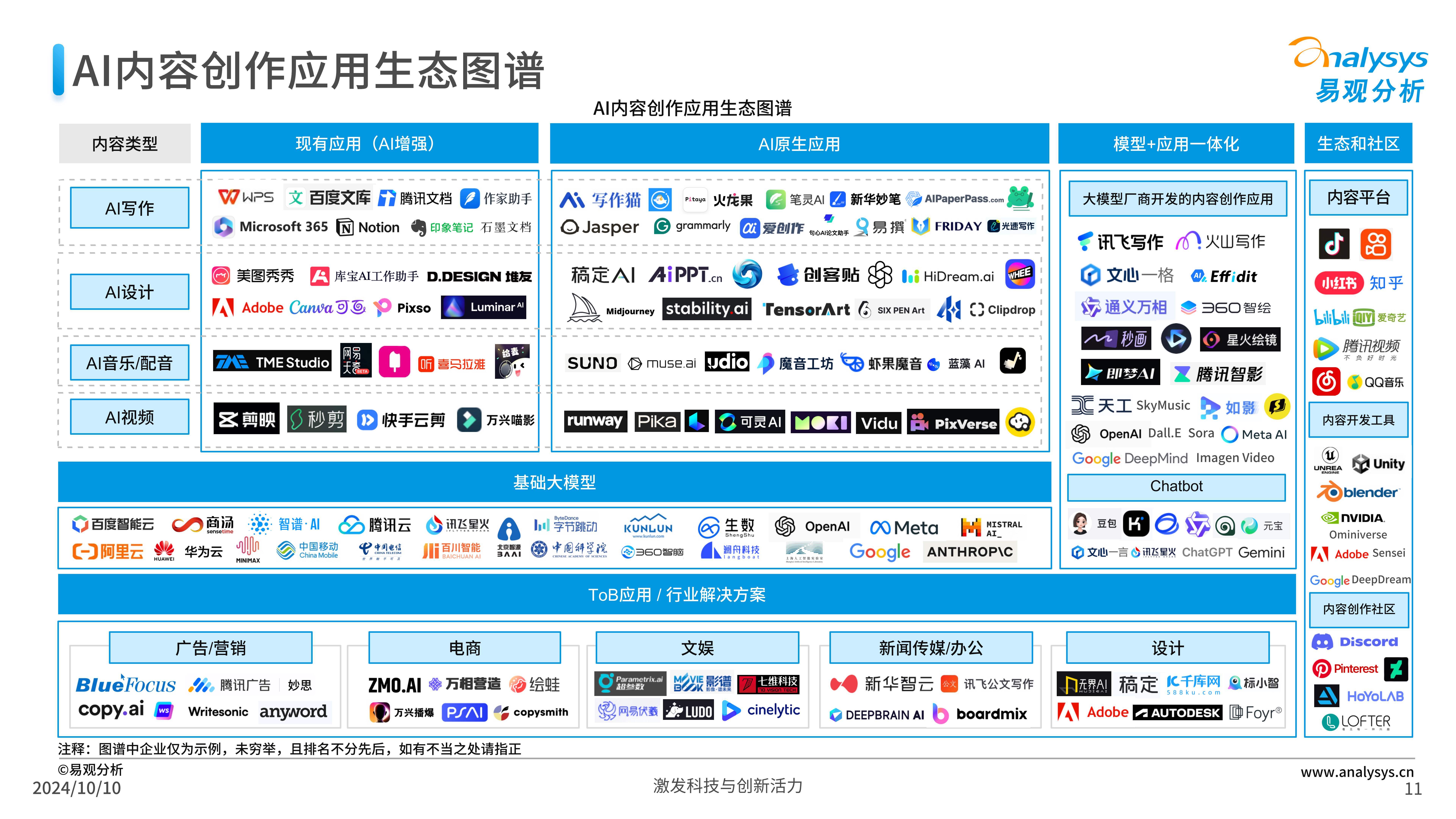 应用场景加速上新 “AI+文旅”擦出新火花