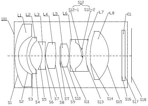 联创电子获得发明专利授权：“投影镜头及投影装置”