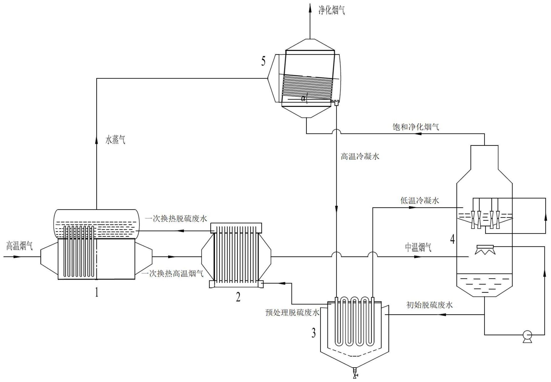 中国石化获得发明专利授权：“一种催化裂化制备CO产品的方法”