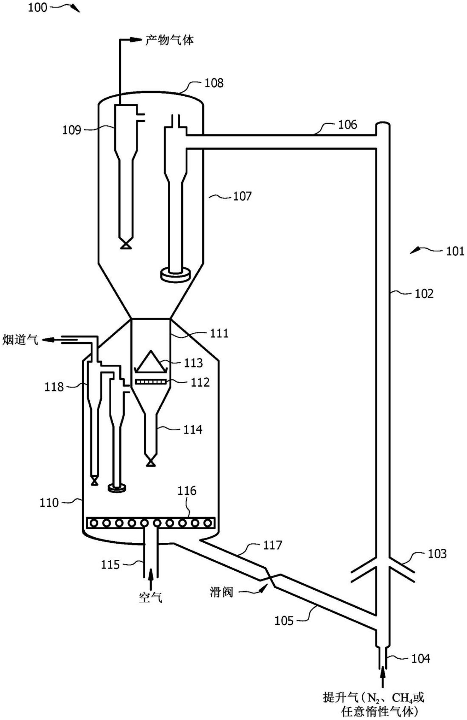 中国石化获得发明专利授权：“一种催化裂化制备CO产品的方法”
