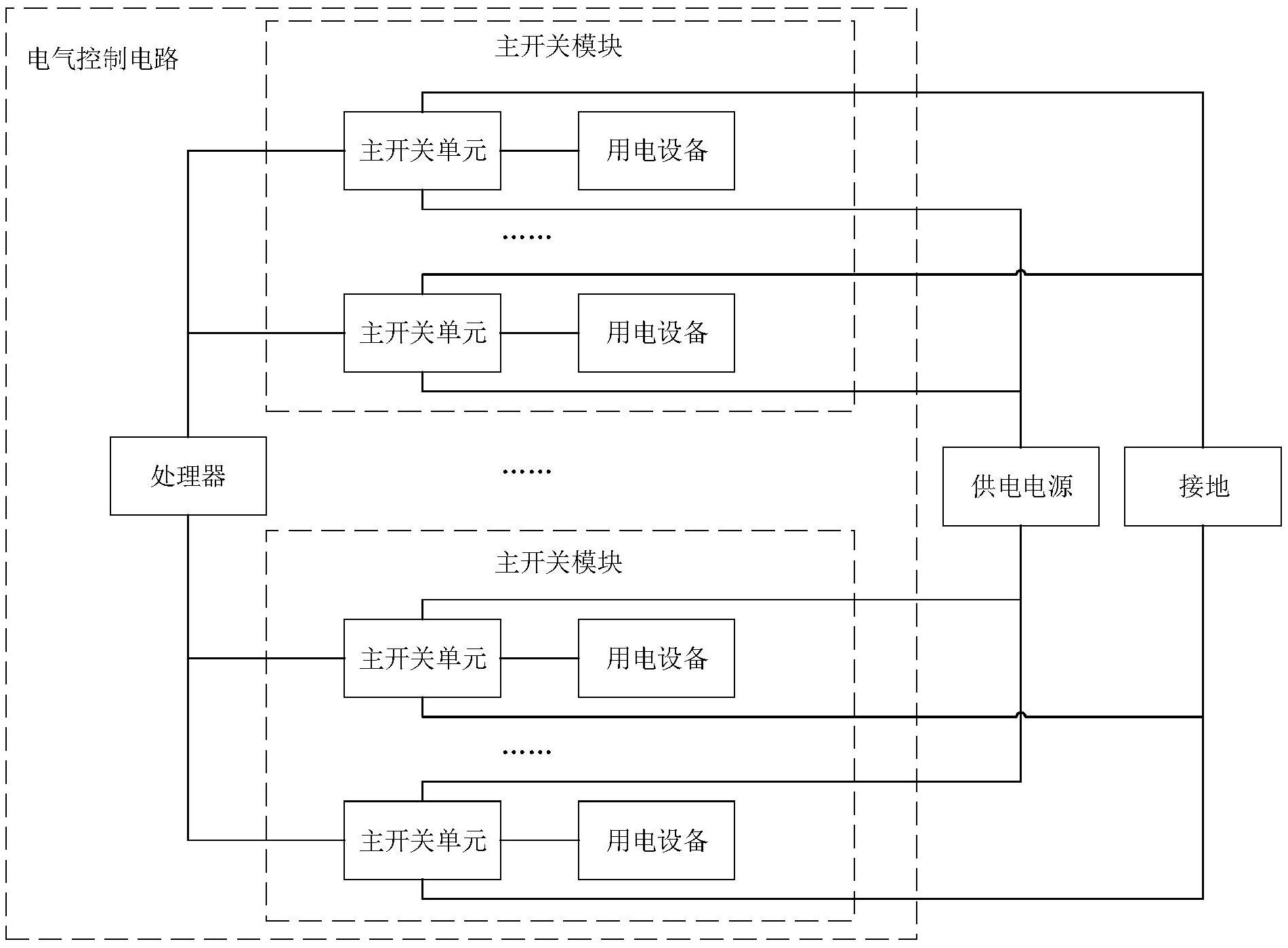 联域股份获得发明专利授权：“一种基于单片机的功率控制器电路”