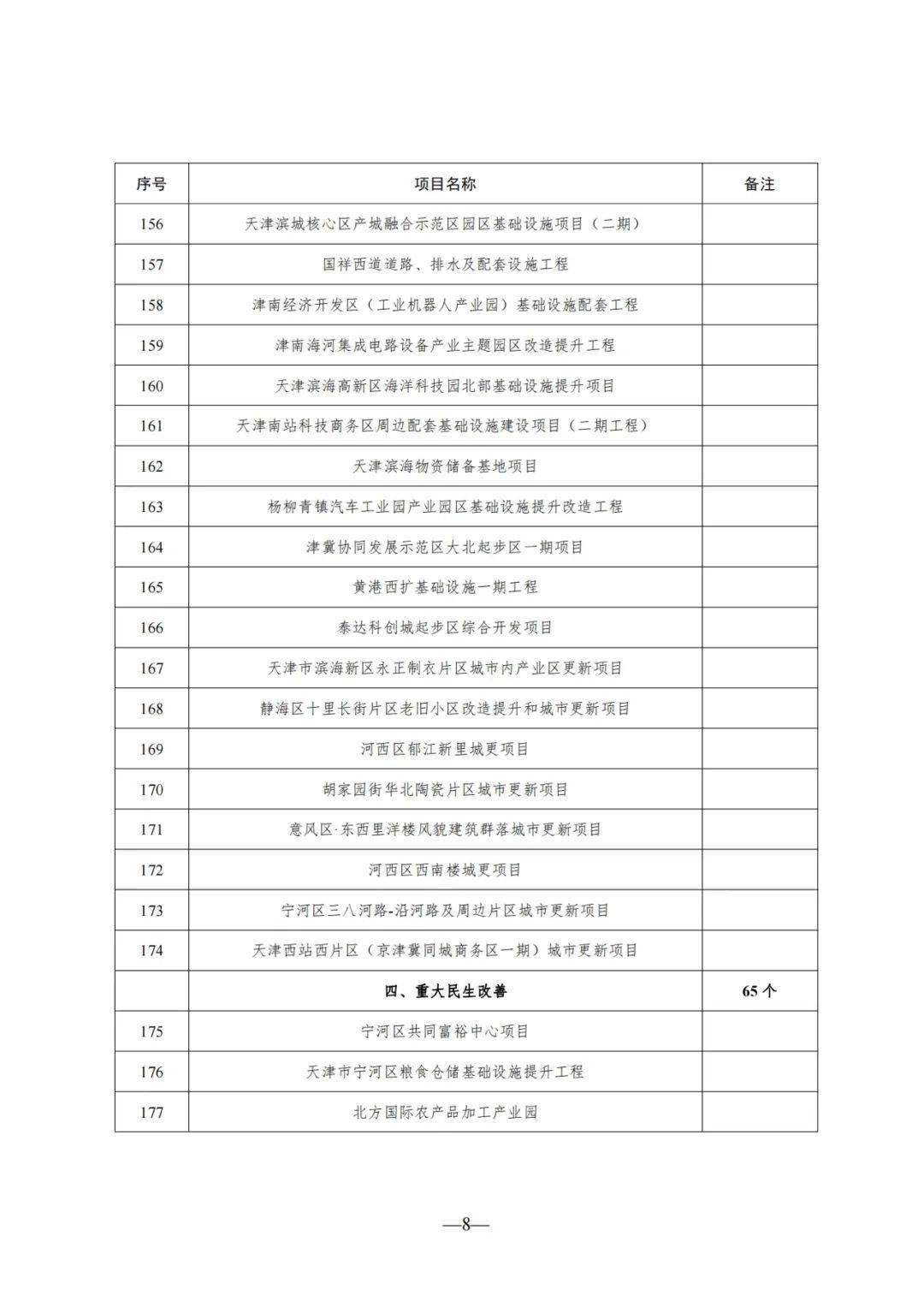 弘景光电：公司最新重点研发项目进展情况请见2024年年度报告相关章节