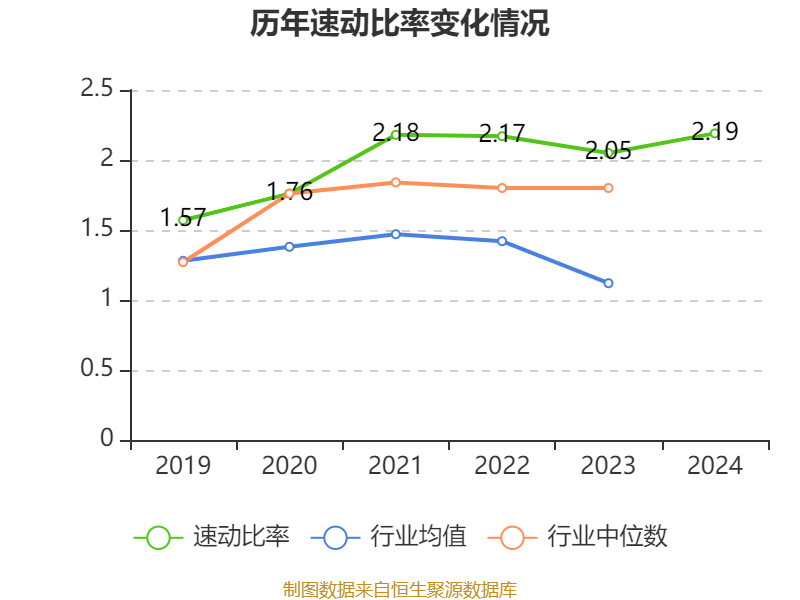 恒丰纸业：公司拟通过发行股份的方式收购四川福华竹浆纸业集团有限公司、张华持有的四川锦丰100%股权