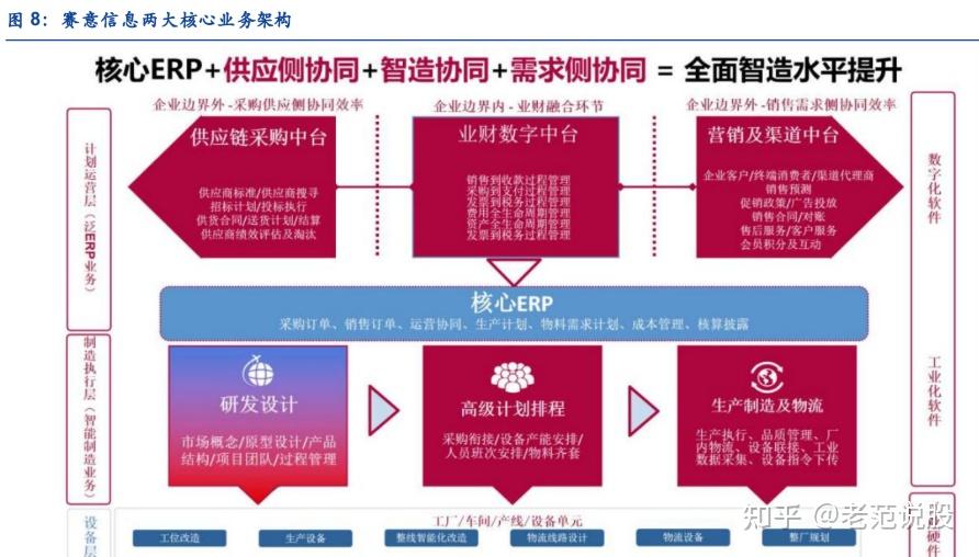贝壳一季报：“一体三翼”效能持续显现，净收入达233亿元