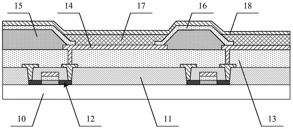 京东方Ａ获得发明专利授权：“显示基板、显示器及显示基板驱动方法”