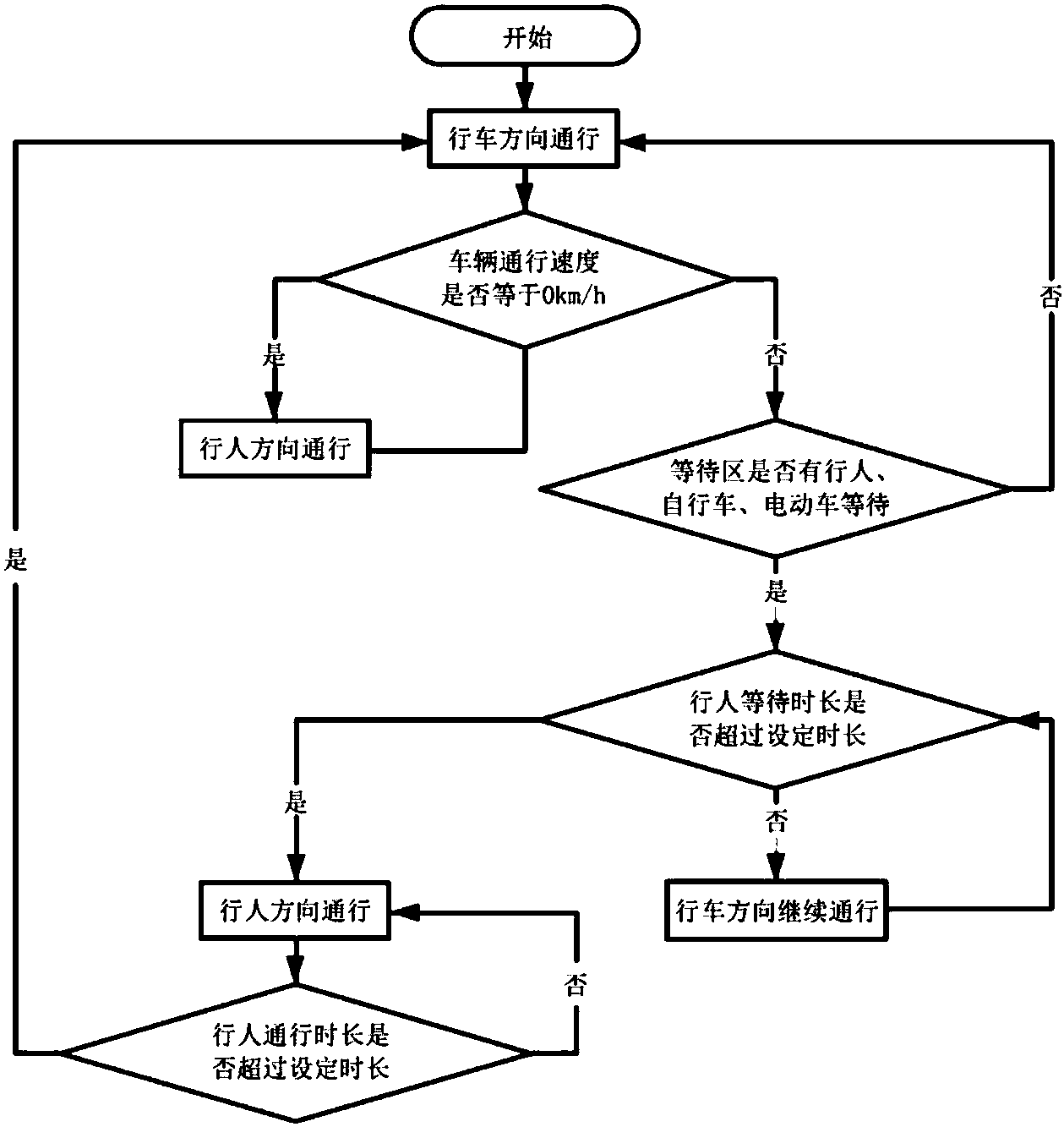 长安汽车获得发明专利授权：“一种基于单目视觉的大场景车道建图方法及电子设备”