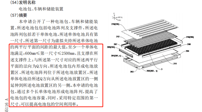 长城汽车获得实用新型专利授权：“一种电池包安装结构、电池包和车辆”