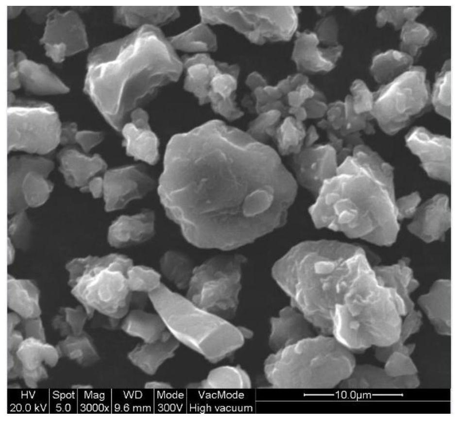 润禾材料获得发明专利授权：“抗菌吸湿柔软剂及其制备方法”