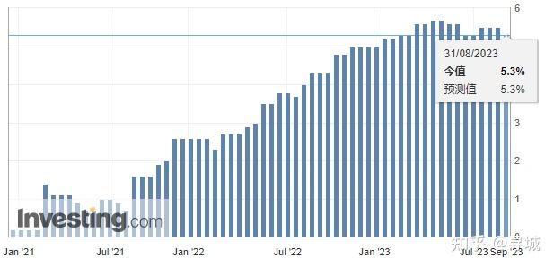 2月欧元区和欧盟工业生产者价格分别上涨0.2%和0.3%