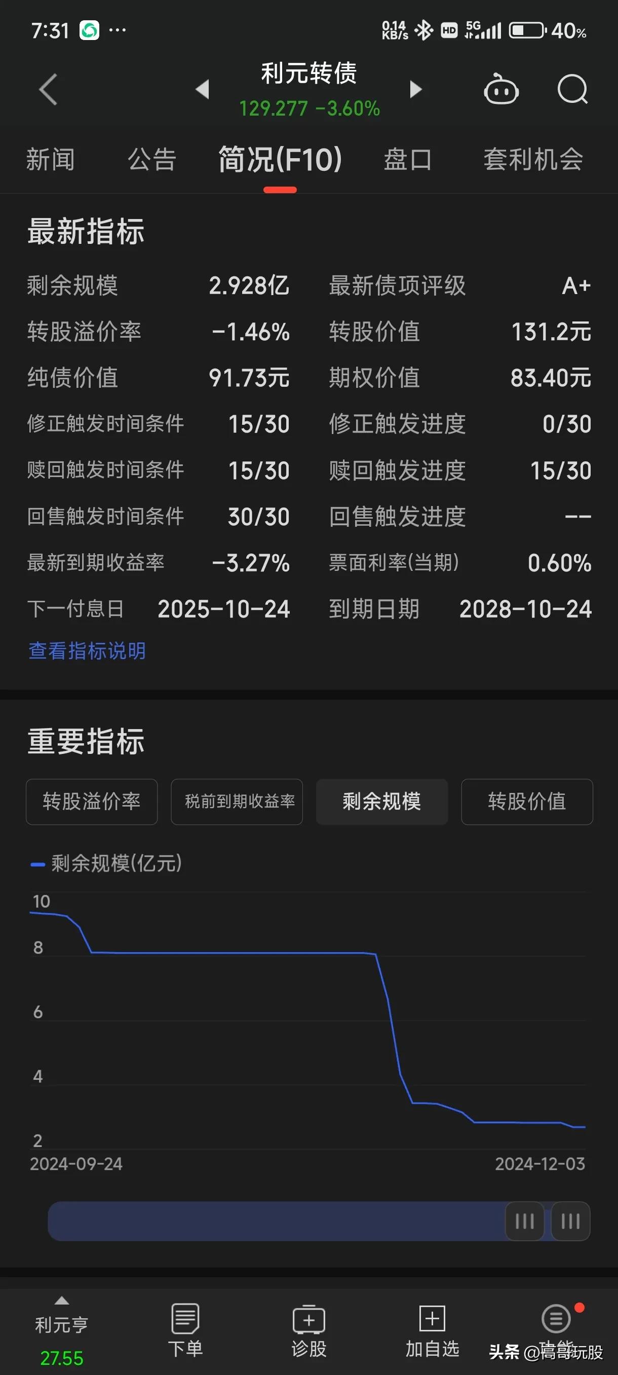 可转债市场开盘震荡 永安转债上涨