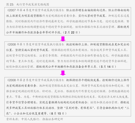 首批科技创新债券债篮子上线 助力债市“科技板”建设