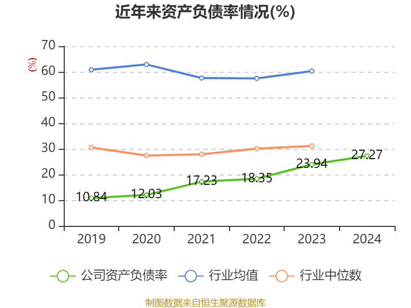 值得买科技2024年度股东会通过多项议案 涉及利润分配及董事薪酬等