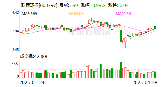 碧水源2024年度权益分派方案出炉 每10股派0.04元