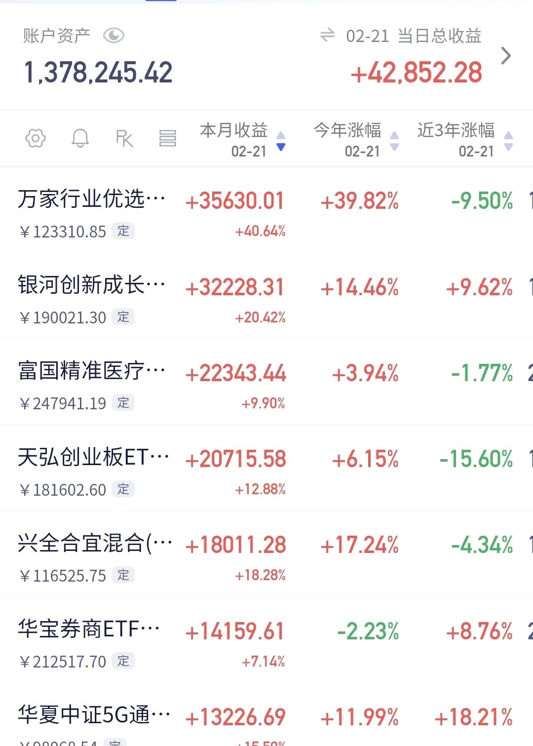 妙可蓝多2100万元闲置募集资金理财到期 收益4.2万元到账