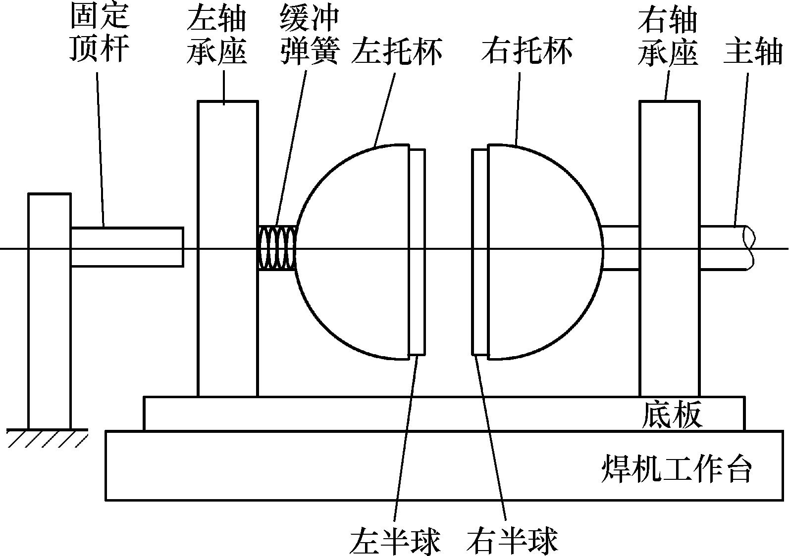 洛凯股份获得实用新型专利授权：“断路器转轴焊接夹具”