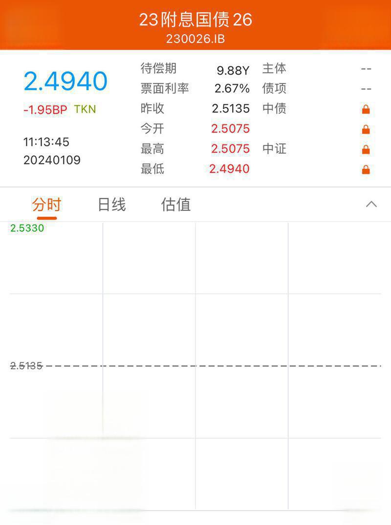 债市早参5月21日 | 国家发改委：建立超长期特别国债资金直达快享机制；多家国有大行压降大额存单利率