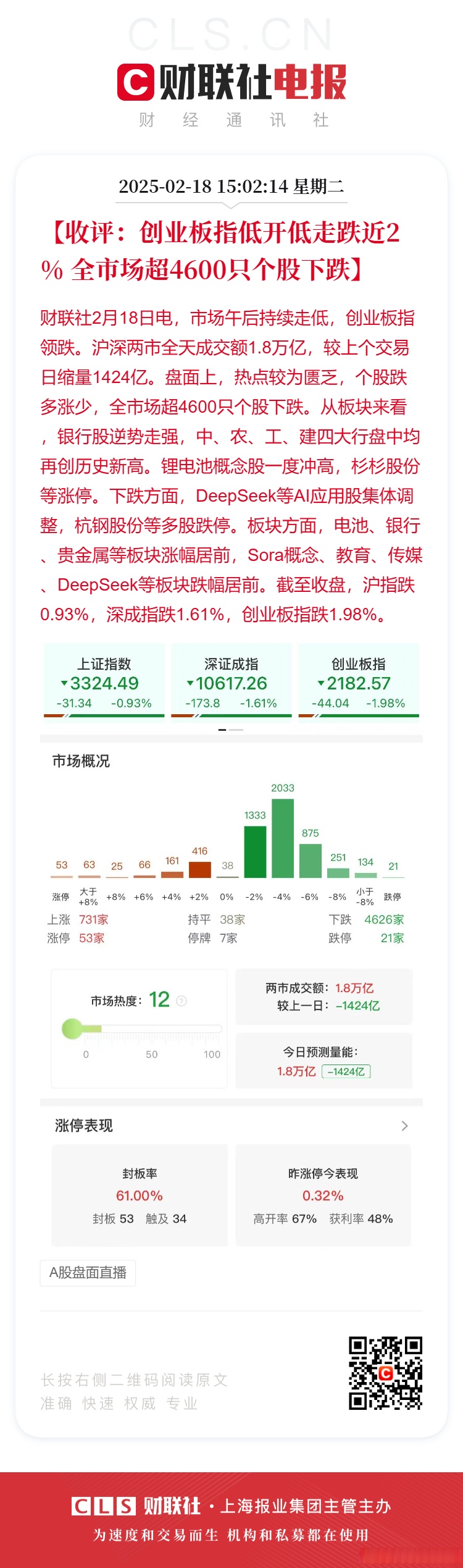 城发环境：截止5月20日收盘，公司股东人数合计20814