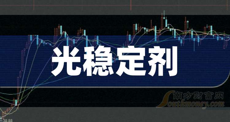 元利科技：公司3.5万吨/年光稳定剂项目主要生产光稳定剂292、光稳定剂3853、光稳定剂770等产品
