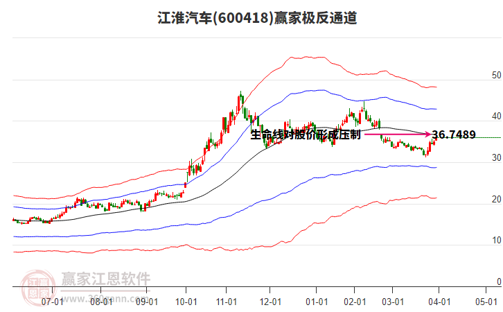 奥美医疗2024年净利3.69亿增长234%：董秘郑晓程薪酬105万降薪40万