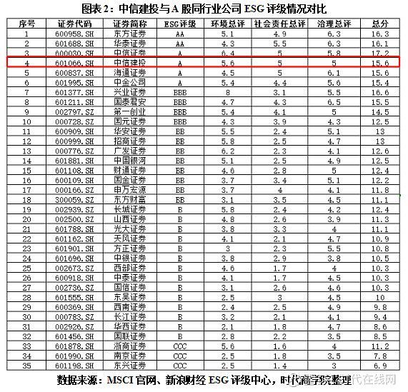 奥美医疗2024年净利3.69亿增长234%：董秘郑晓程薪酬105万降薪40万