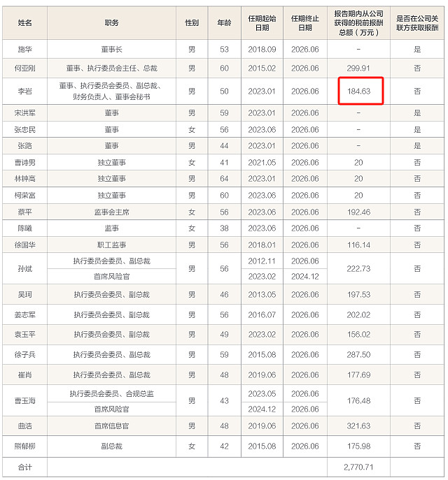 奥美医疗2024年净利3.69亿增长234%：董秘郑晓程薪酬105万降薪40万