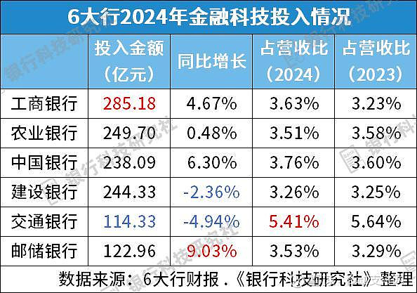 新华全媒+｜推动科技和金融“双向奔赴”——四部门详解15项科技金融政策举措