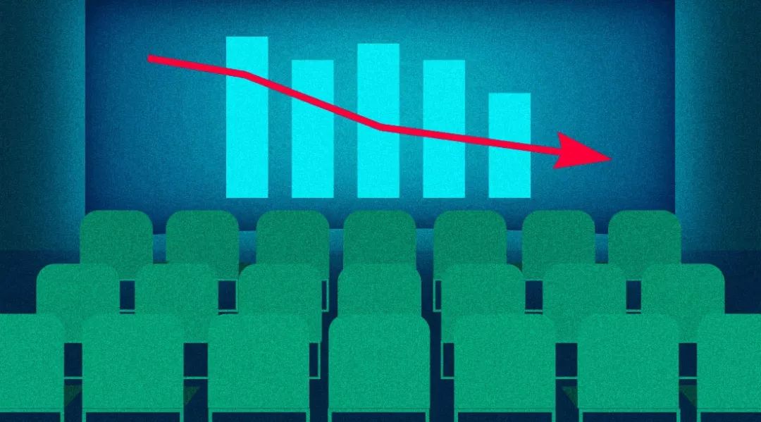 安路科技遭业绩股价“双杀”，产品线全线下滑，多股东拟扎堆减持