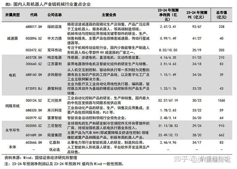 正海磁材获得实用新型专利授权：“一种钕铁硼集中倒角筛选装置”