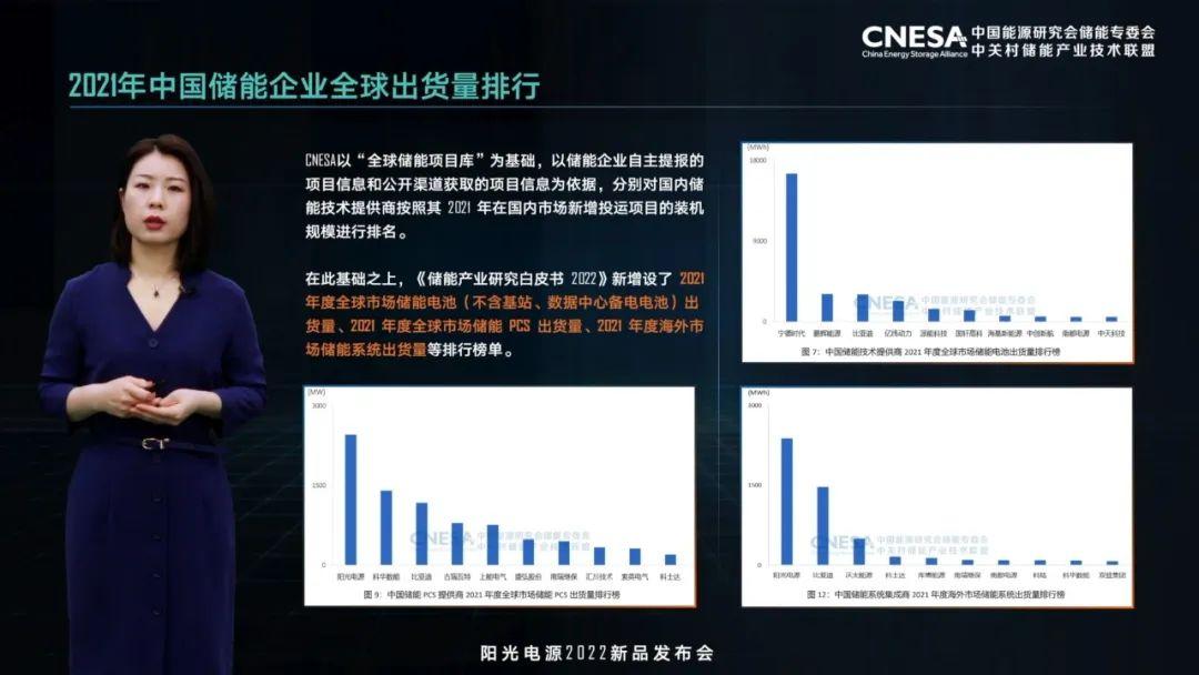 阳光电源获得实用新型专利授权：“液冷系统及电力设备”